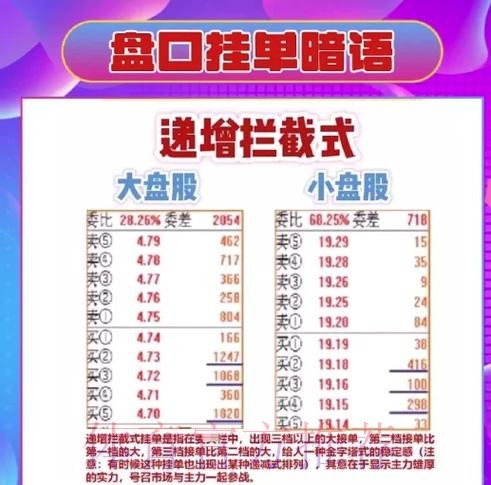 揭秘世界杯盘口的正规官方信息